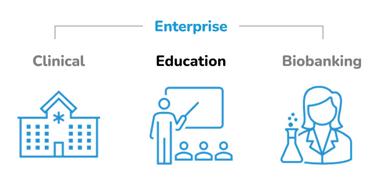PathPresenter Enterprise Suite
