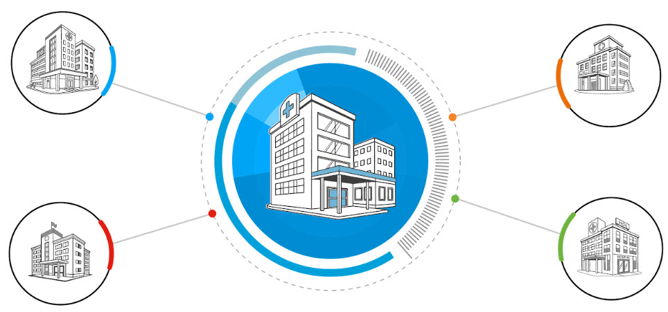 Pathology remote second opinions