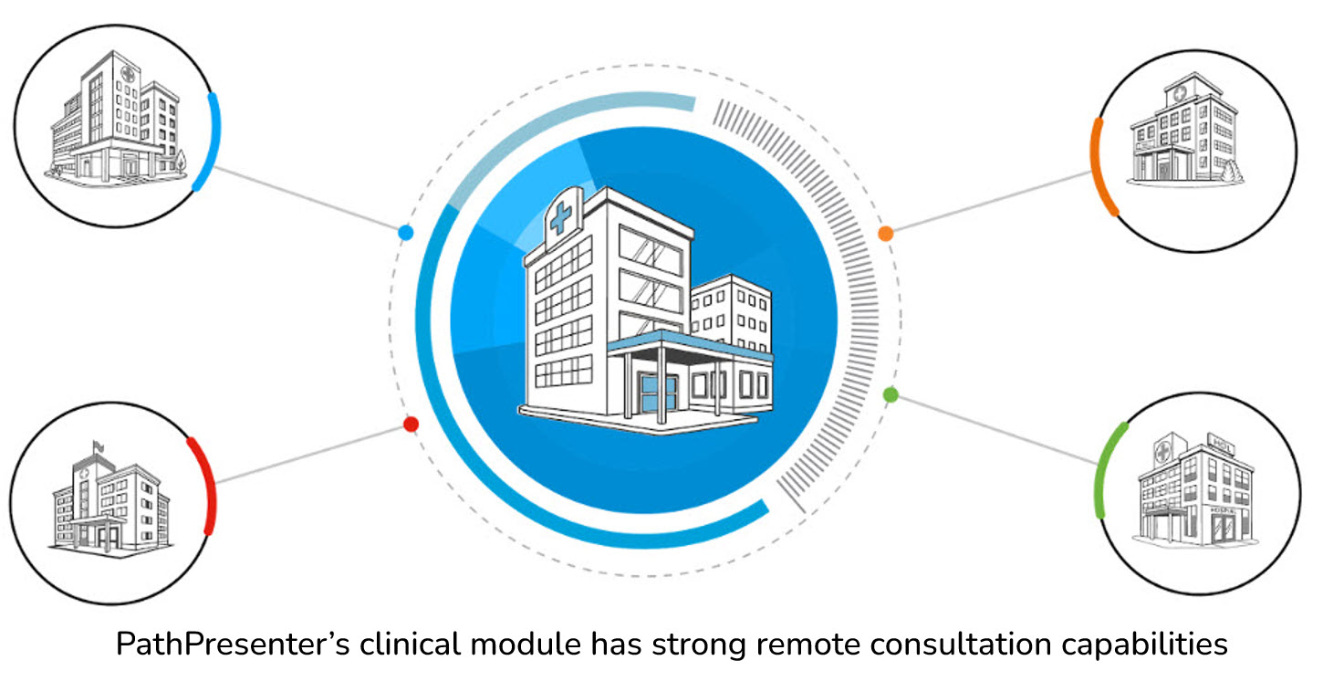 Success Story: Expanding Access to Expert Cancer Diagnostics Through ...